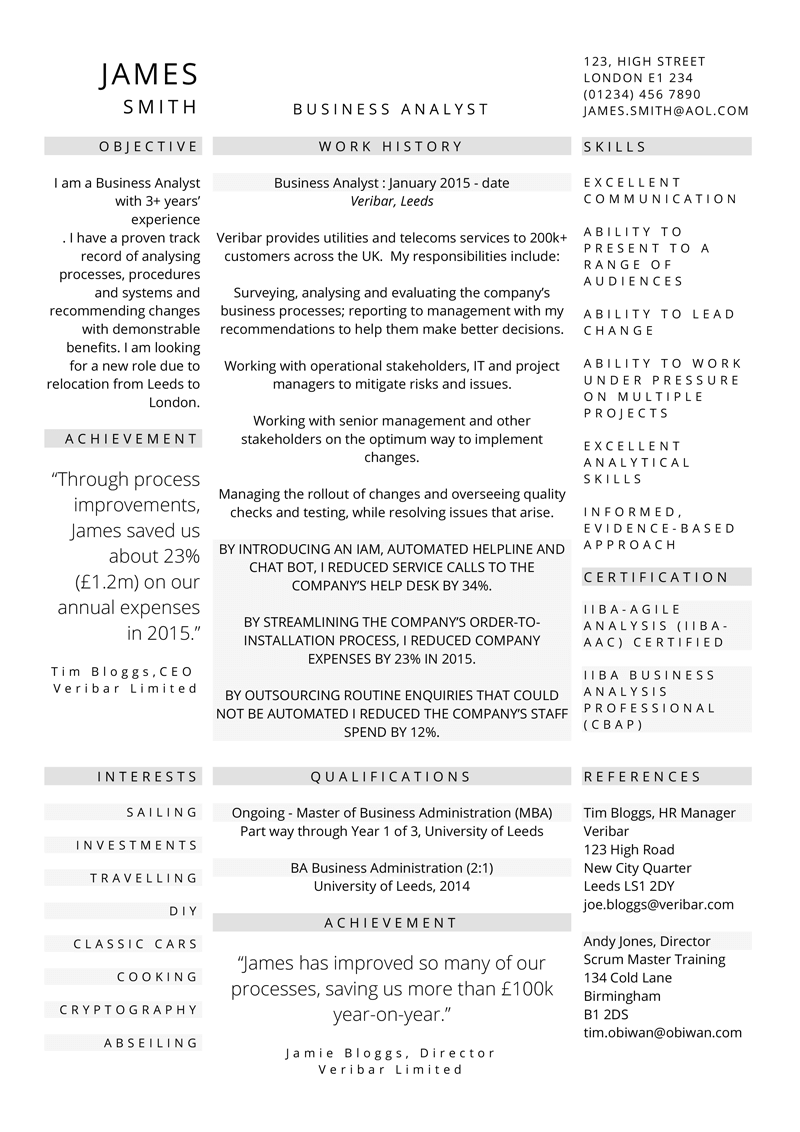 Free business analyst CV sample - template