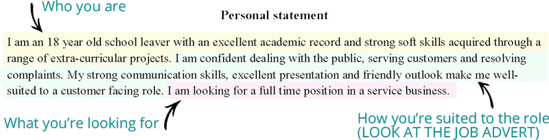 Personal statement for a student CV